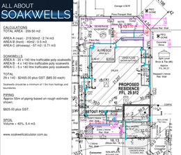 Tool for council regulations for soakwells.